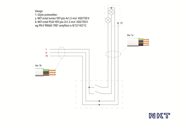 schemat instalacji elektrycznej - firma NKT
